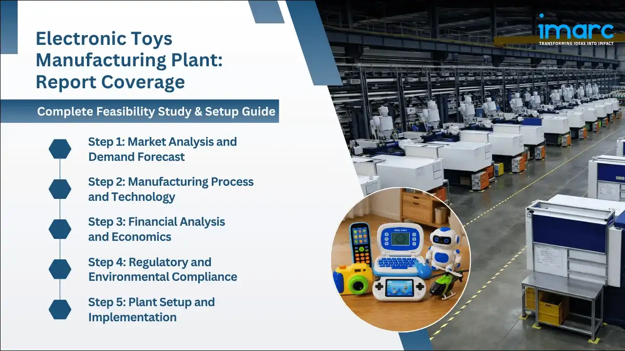 Electronic Toys Manufacturing Plant  