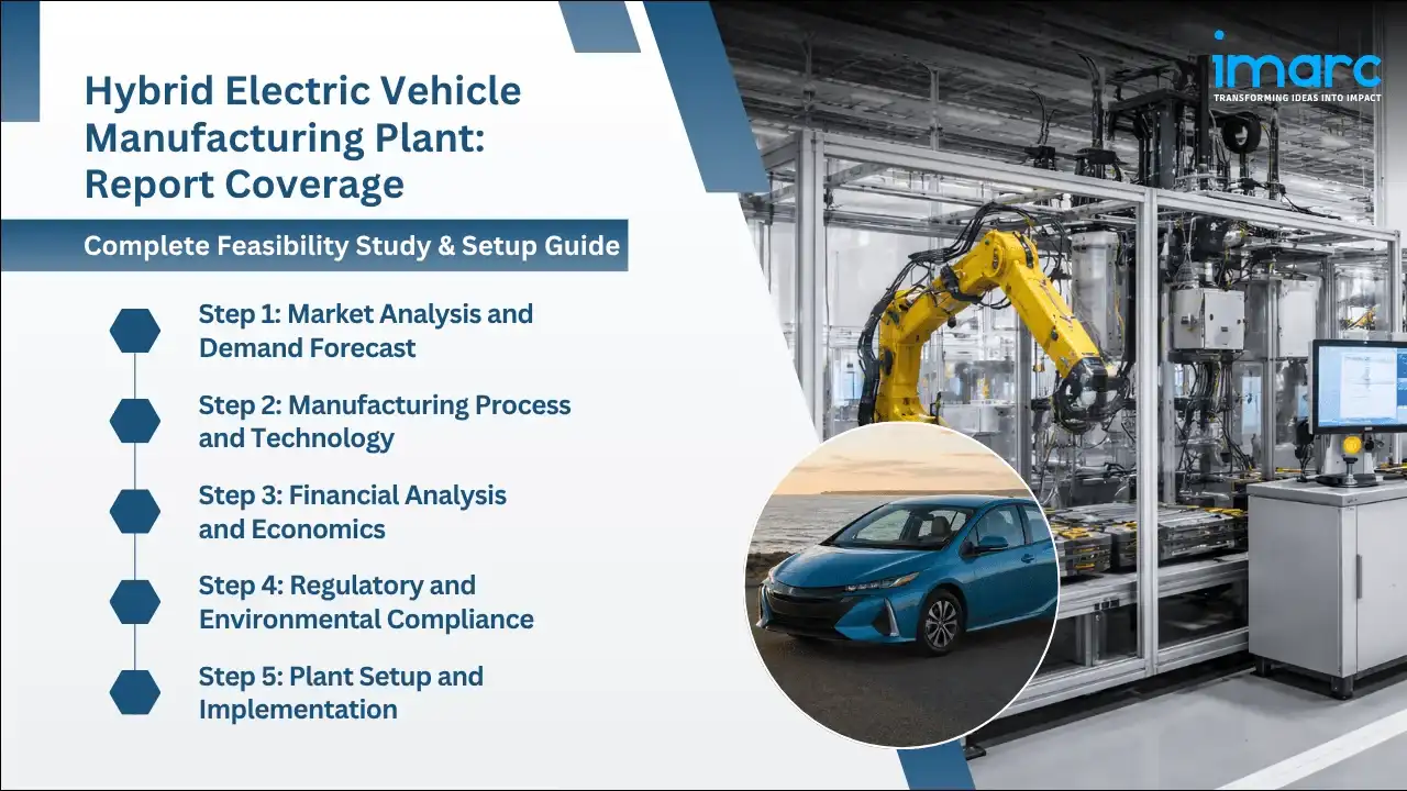Hybrid Electric Vehicle Manufacturing Plant Project Report