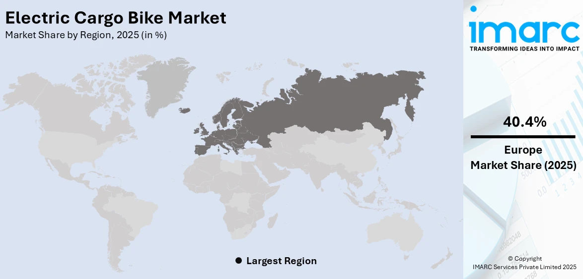 Electric Cargo Bike Market By Region