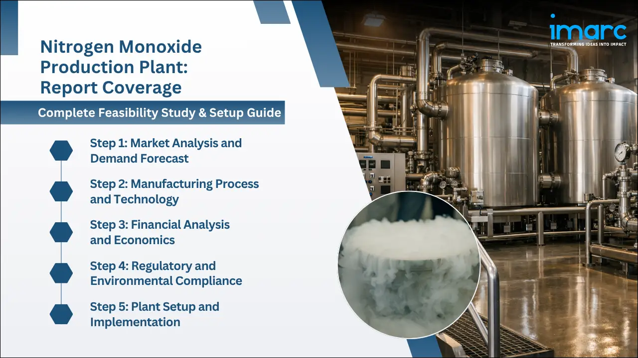Nitrogen Monoxide Production Cost Analysis Report