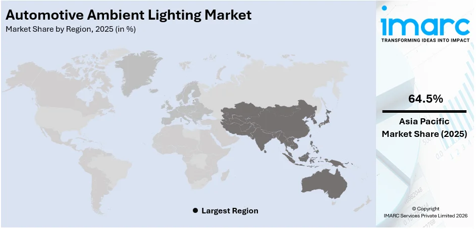 Automotive Ambient Lighting Market By Region
