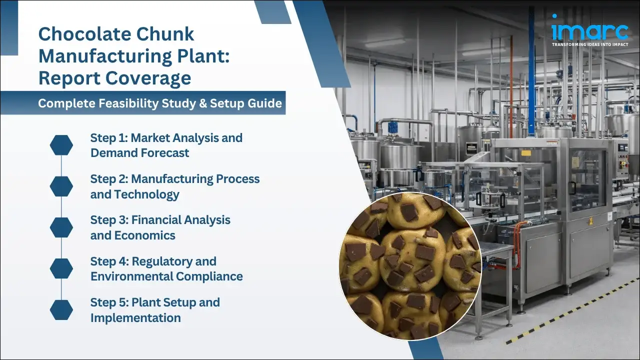 Chocolate Chunk Manufacturing Plant Project Report