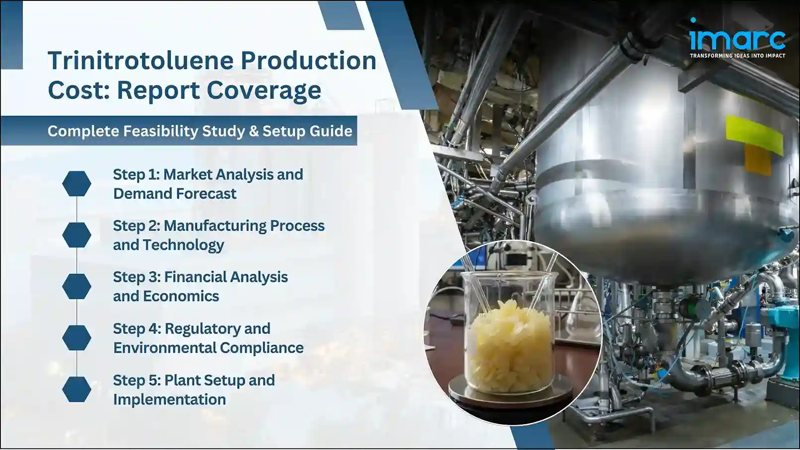 Trinitrotoluene Production Cost Analysis Report