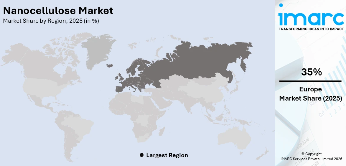 Nanocellulose Market By Region