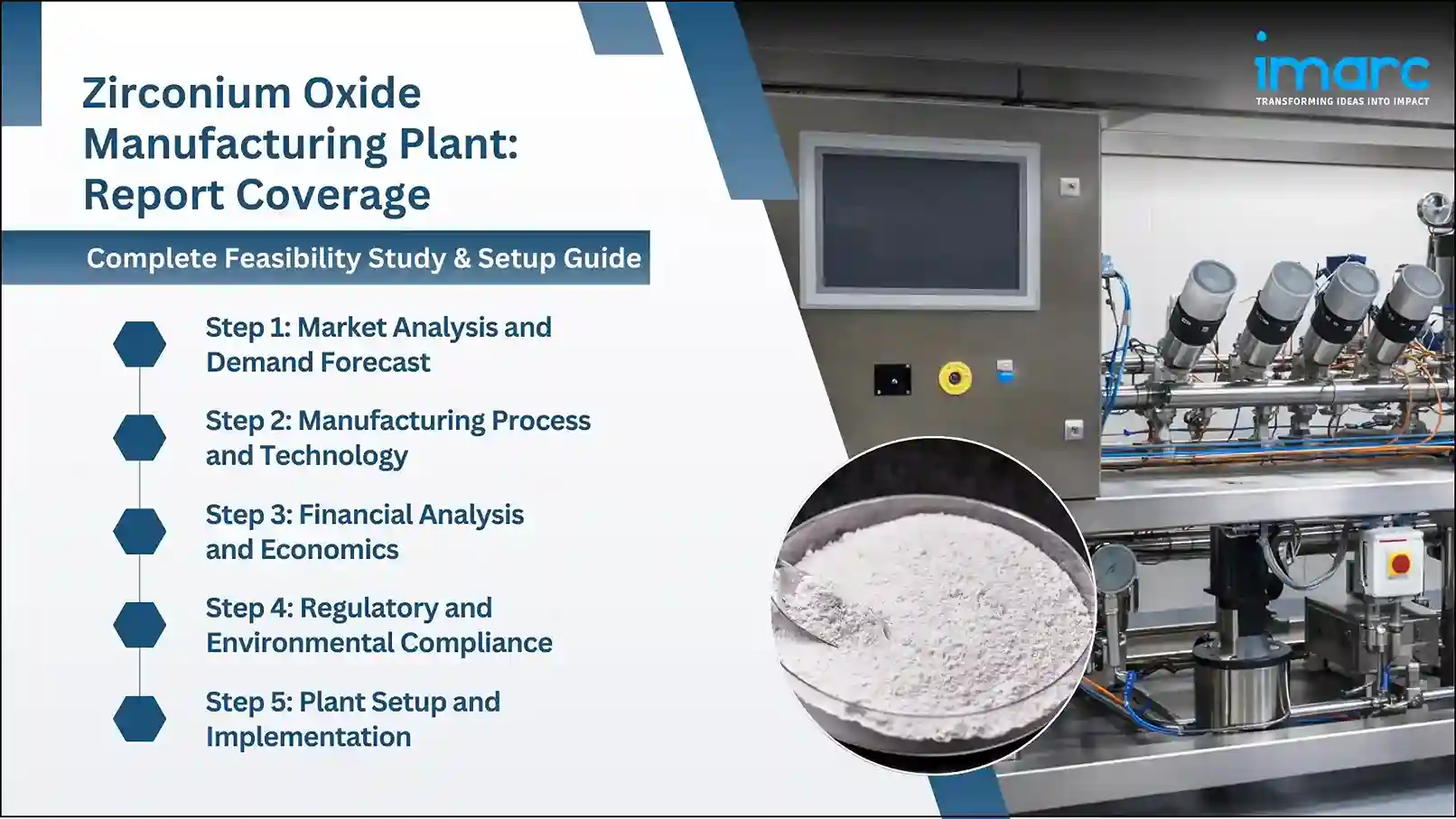 Zirconium Oxide Manufacturing Plant