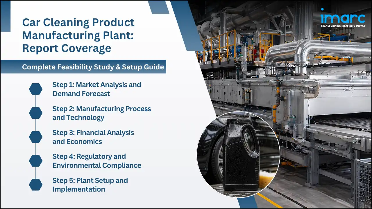 Car Cleaning Product Manufacturing Plant Project Report