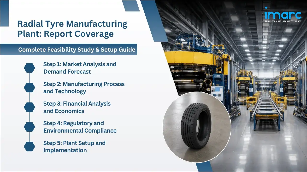 Radial Tyre Manufacturing Plant Project