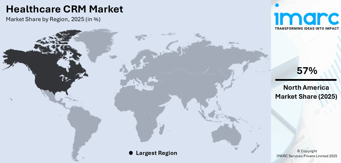 Healthcare CRM Market by Region