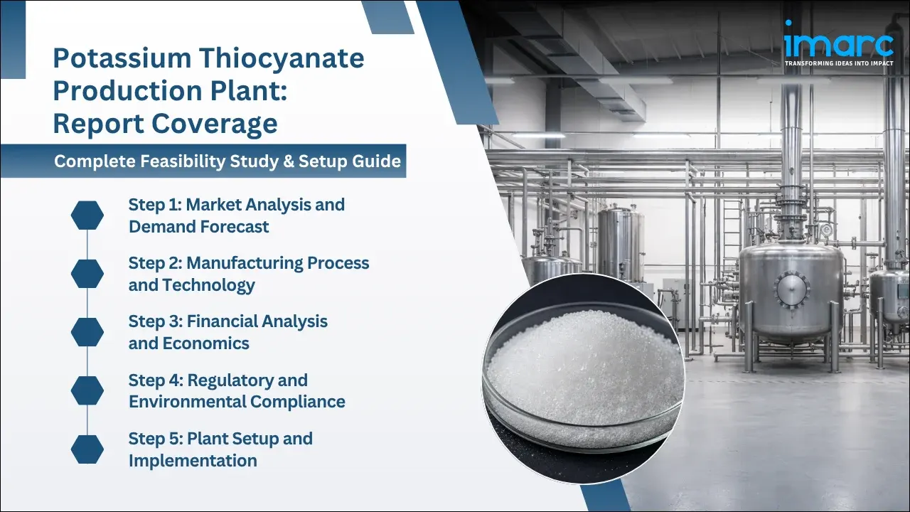 Potassium Thiocyanate Production Cost Analysis Report