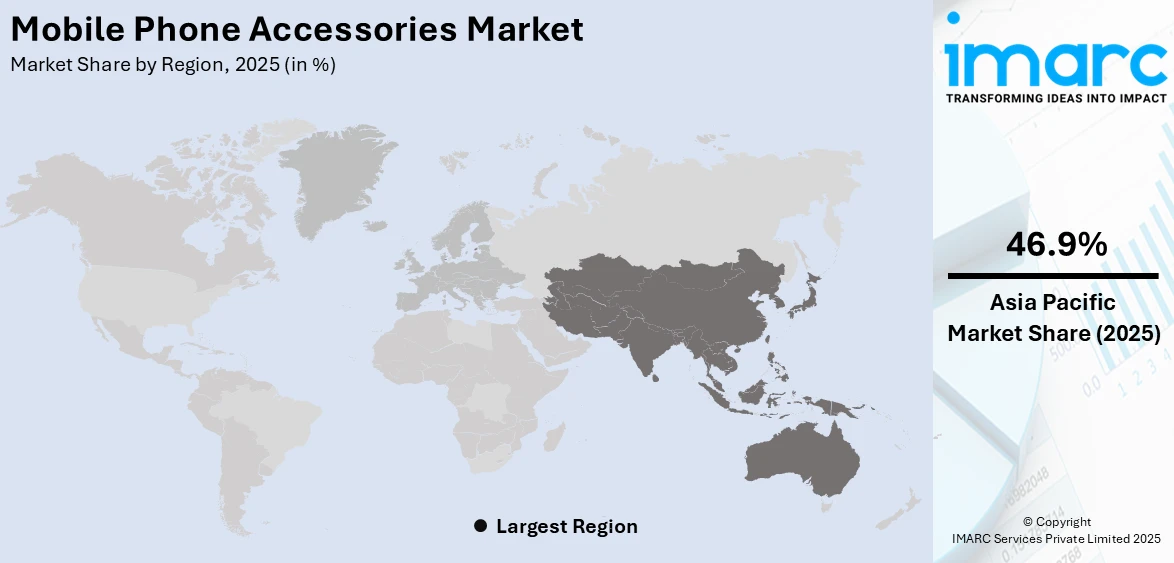 Mobile Phone Accessories Market By Region