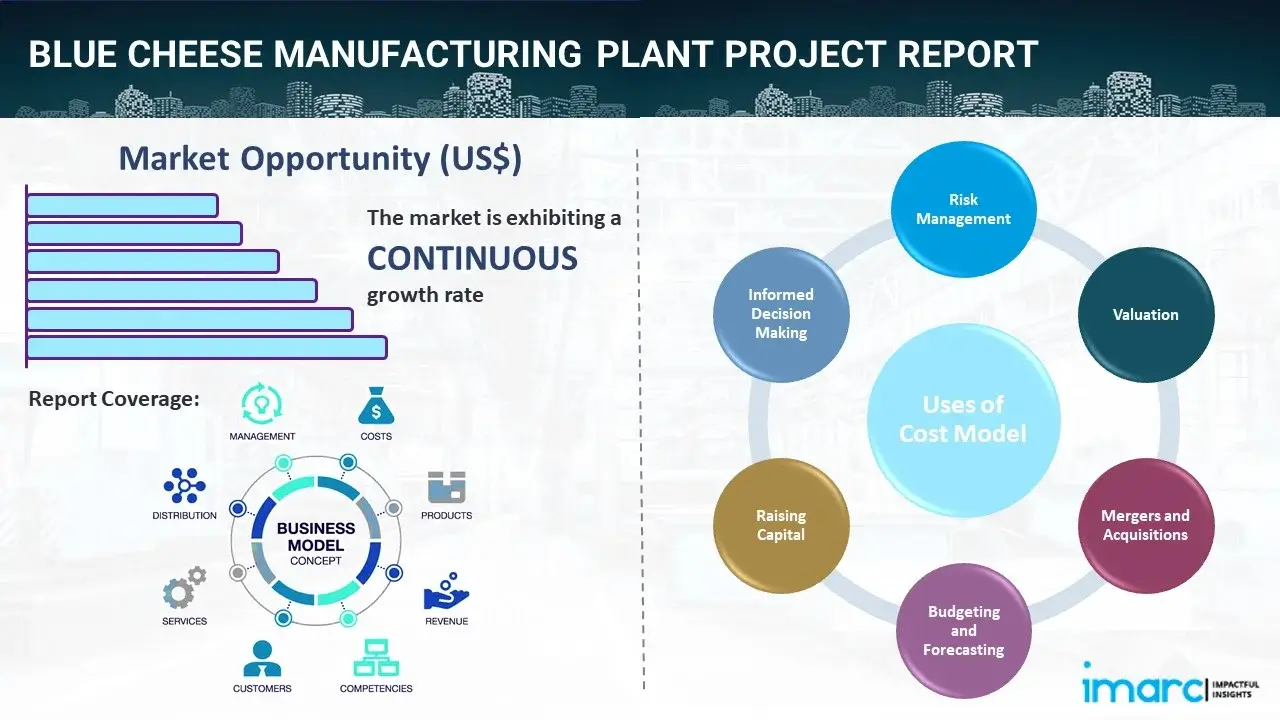 Blue Cheese Manufacturing Plant