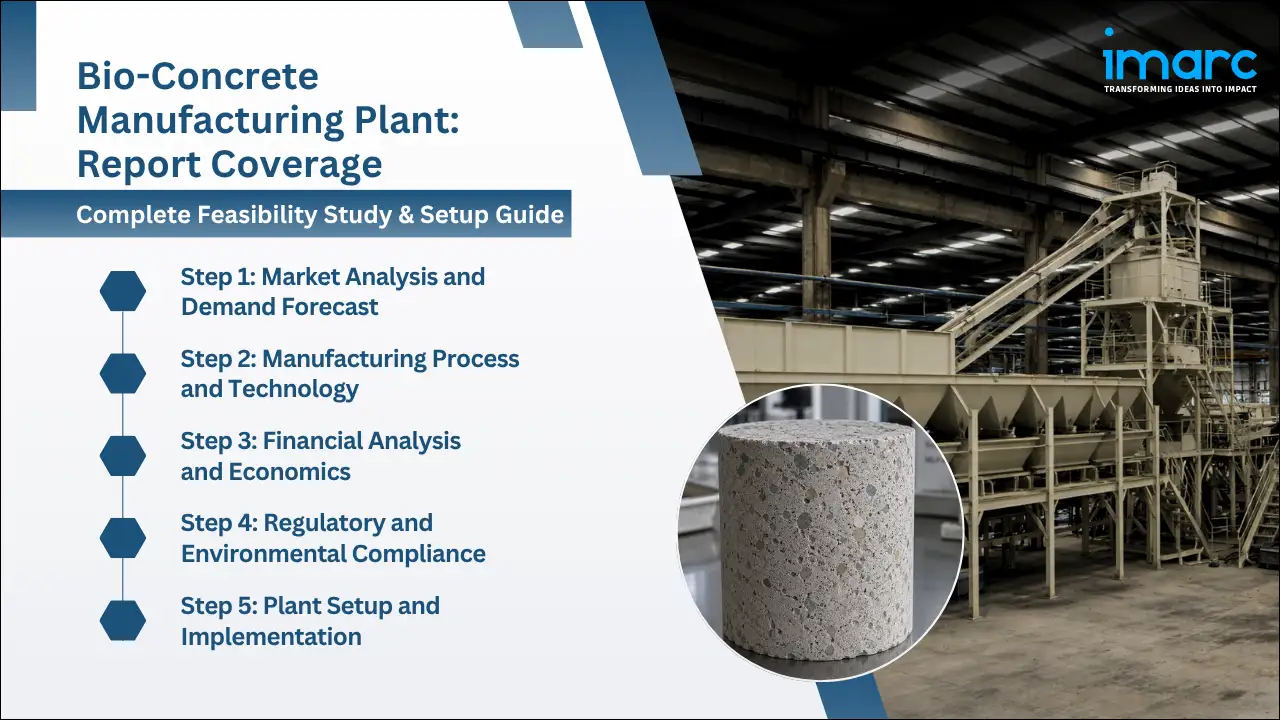 Bio-Concrete Manufacturing Plant Project Report