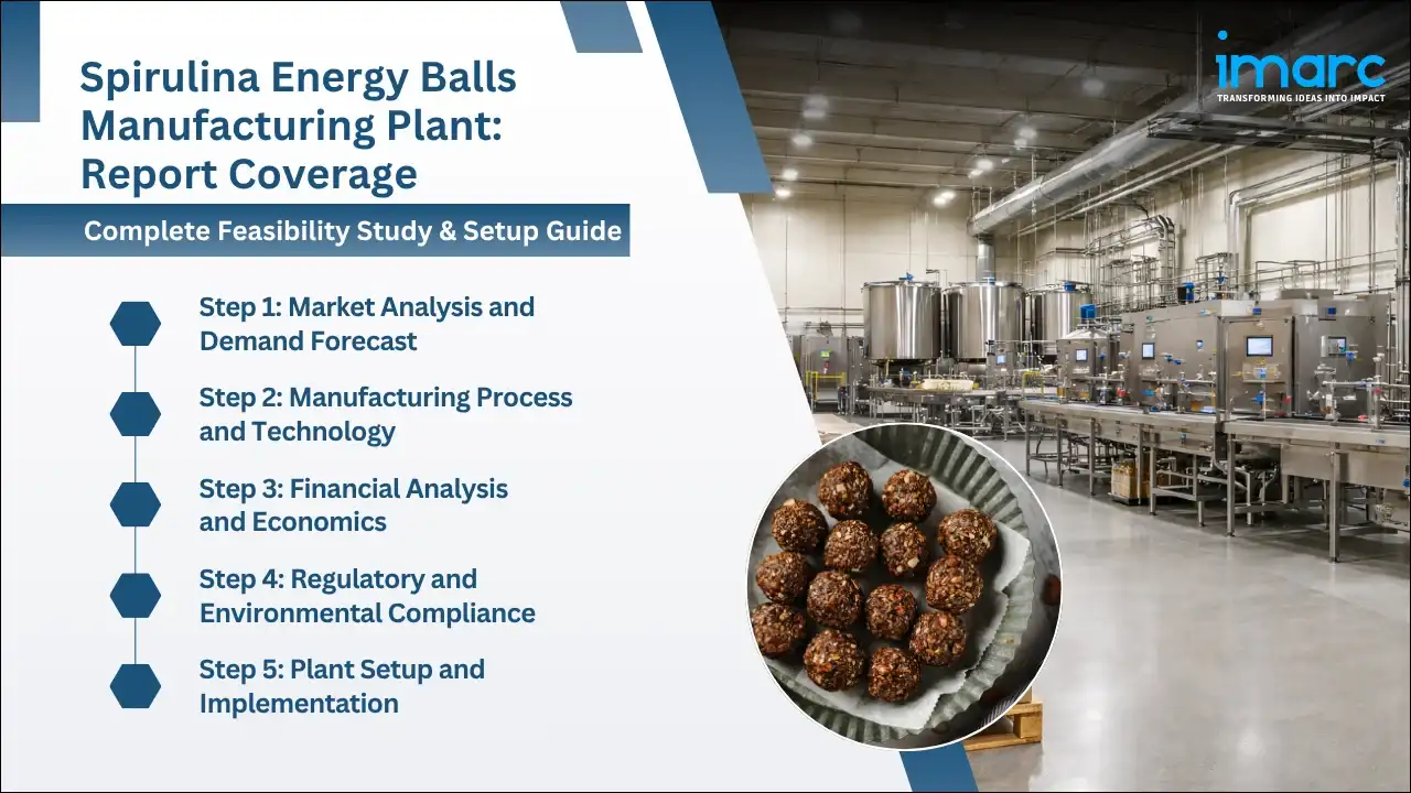 Spirulina Energy Balls Manufacturing Plant Project Report 