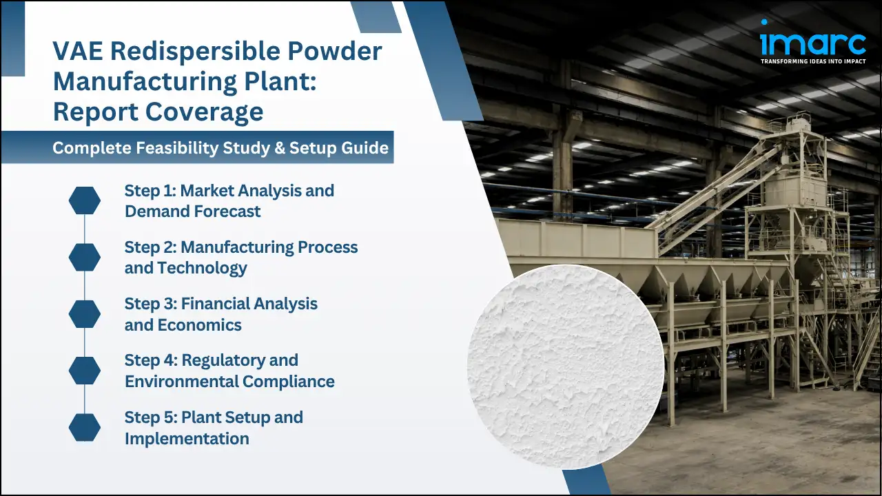 VAE Redispersible Powder Manufacturing Plant