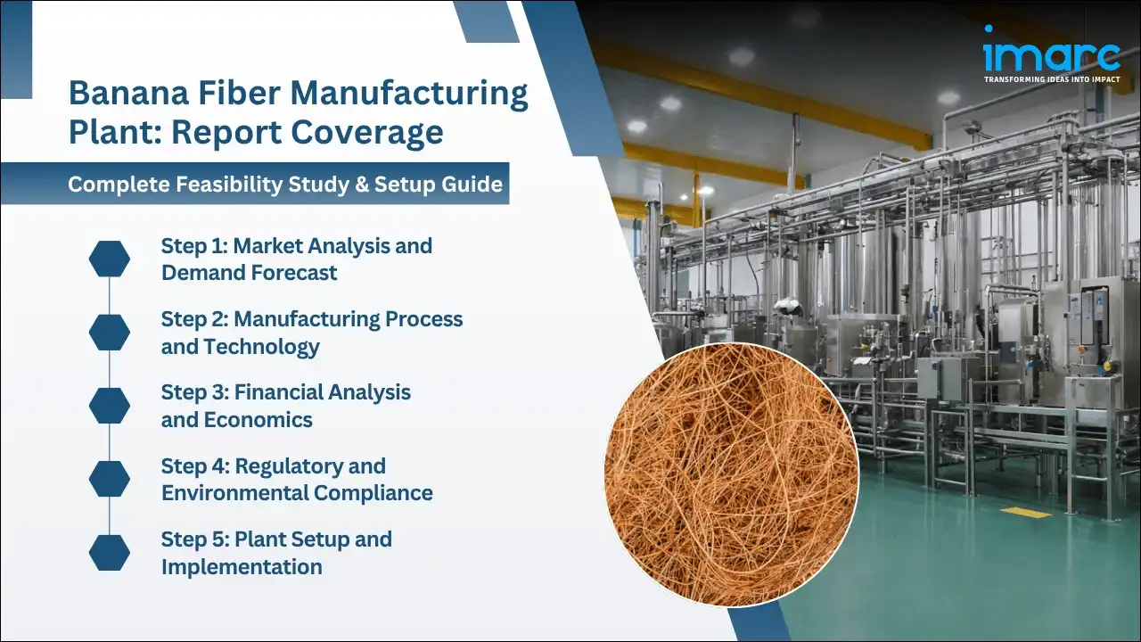 Banana Fiber Manufacturing Plant Project Report