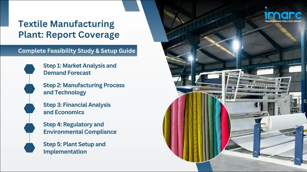 Textile Manufacturing Plant Project Report
