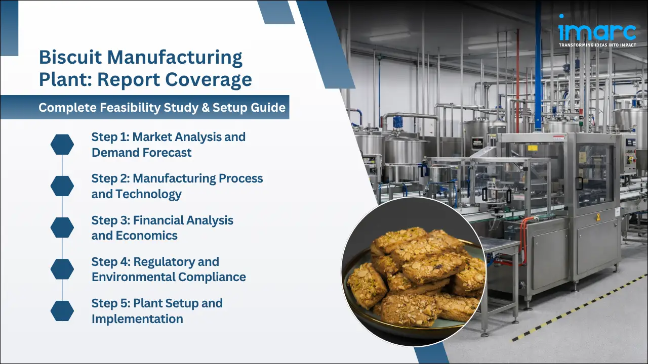 Biscuit Manufacturing Plant Project Report