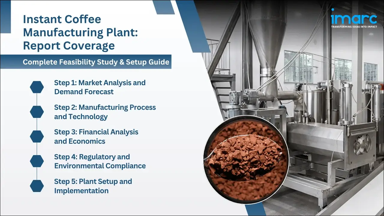 Instant Coffee Manufacturing Plant Project Report