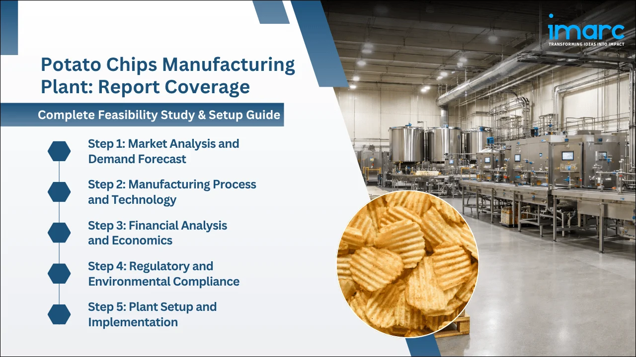 Potato chips Manufacturing Plant Project Report