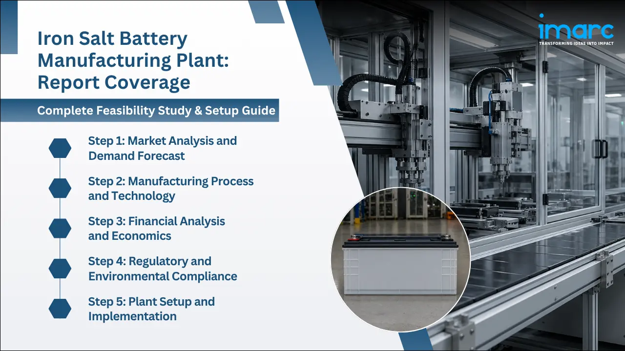 Iron Salt Battery Manufacturing Plant Project Report