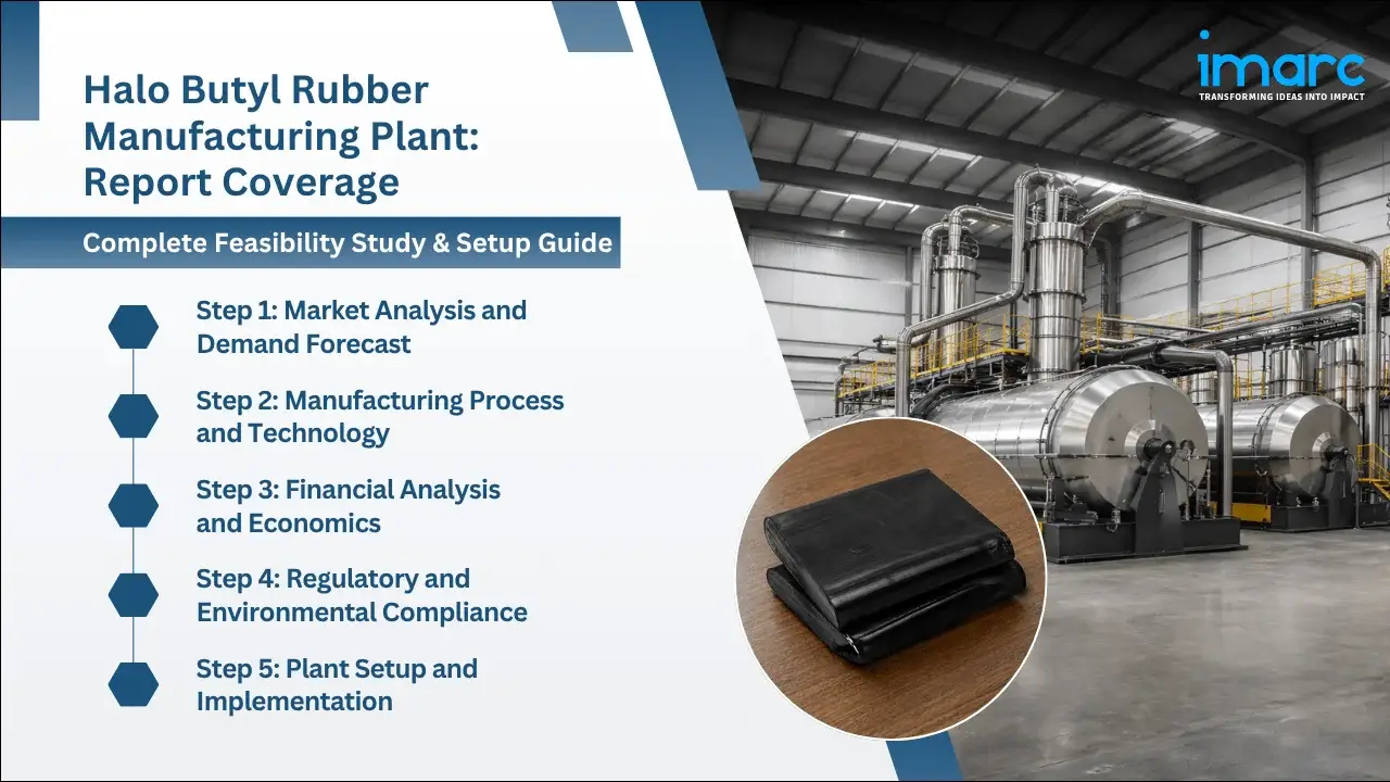 Halo Butyl Rubber Manufacturing Plant