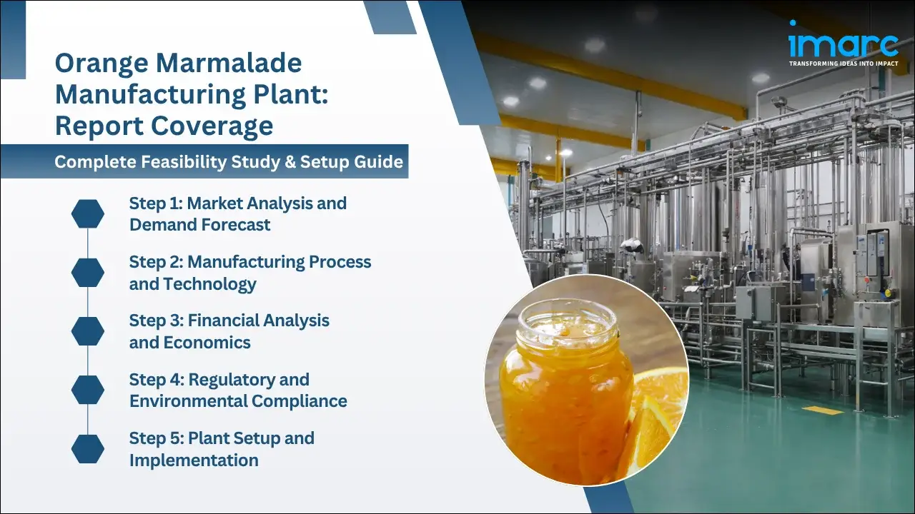 Orange Marmalade Manufacturing Plant