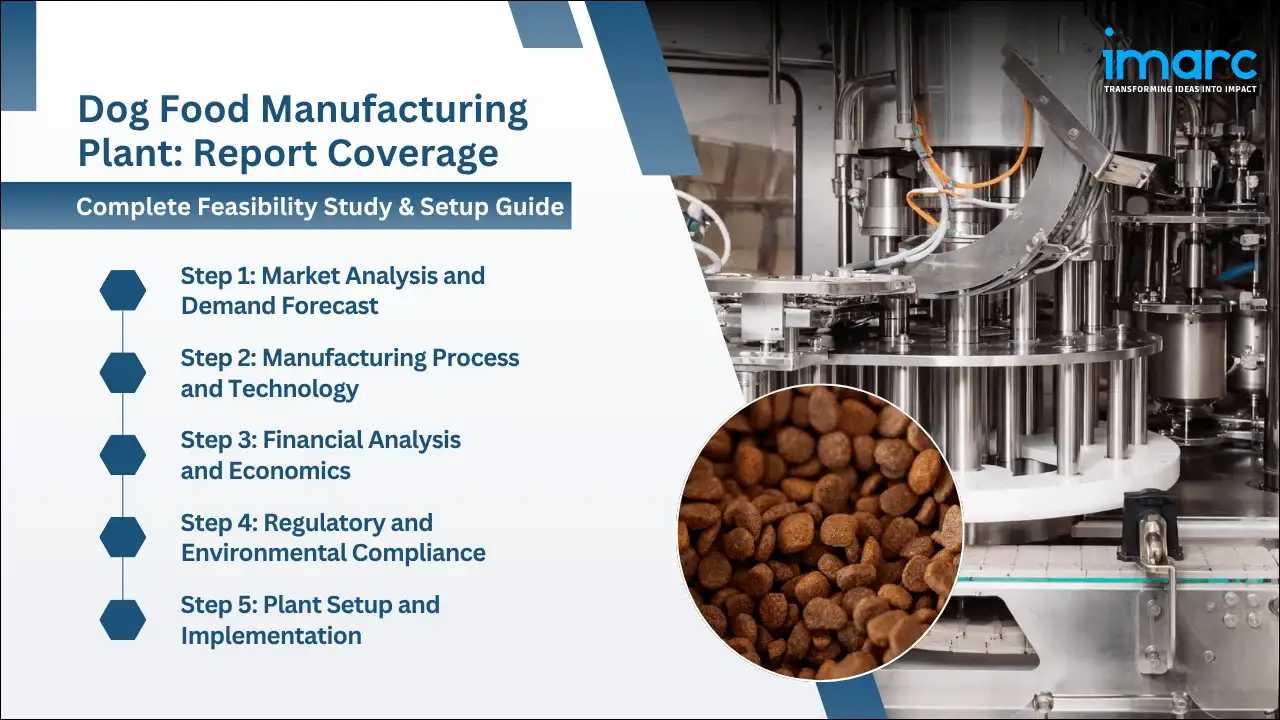 Dog Food Manufacturing Plant Project Report