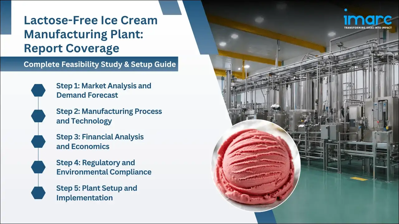 Lactose-Free Ice Cream Manufacturing Plant Project Report