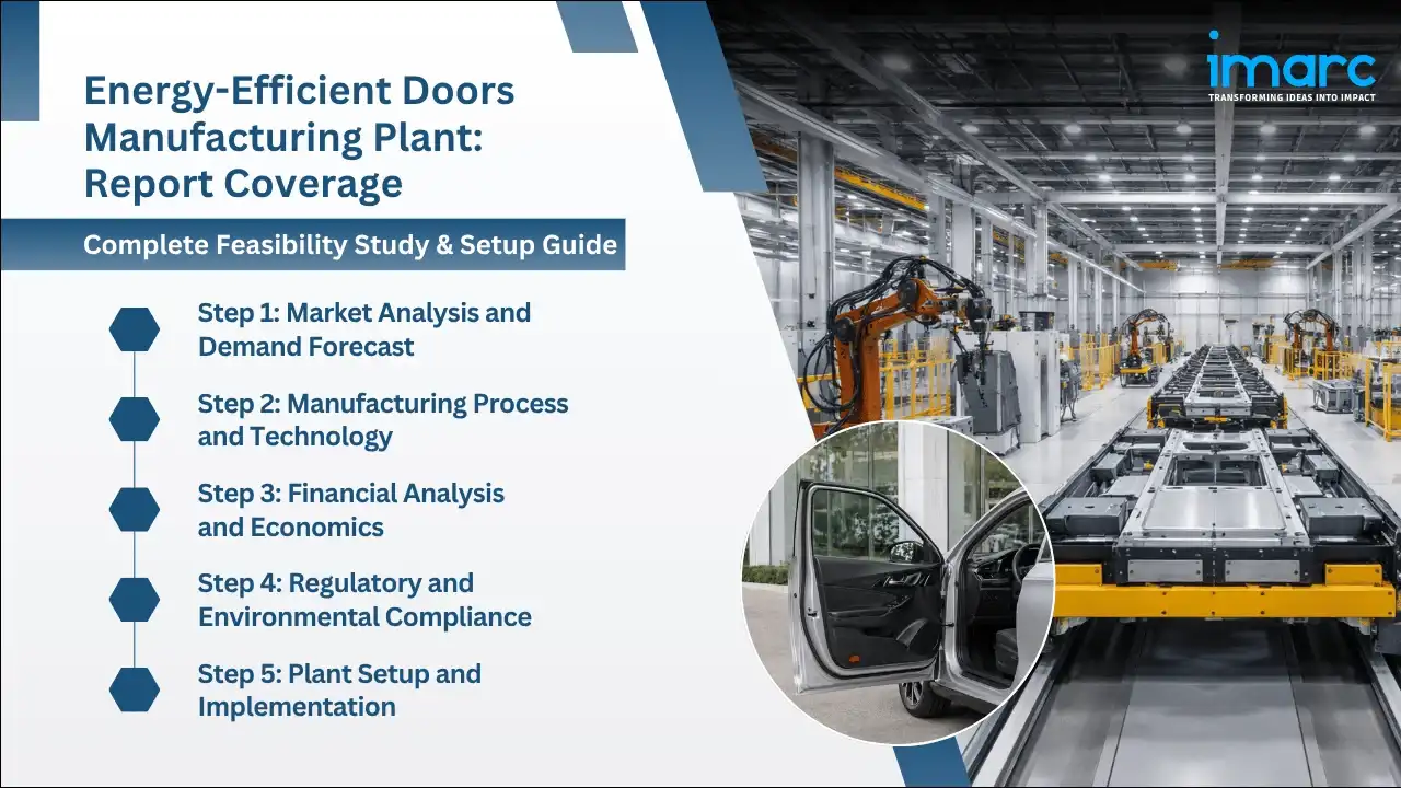 Energy-Efficient Doors Manufacturing Plant Project Report