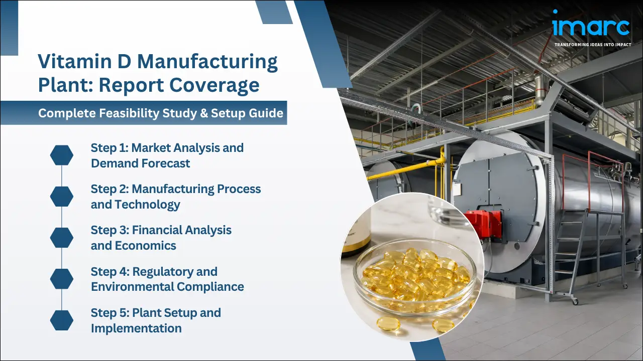 Vitamin D Manufacturing Plant  