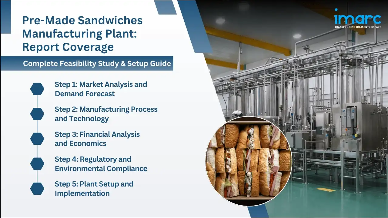 Pre-Made Sandwiches Manufacturing Plant