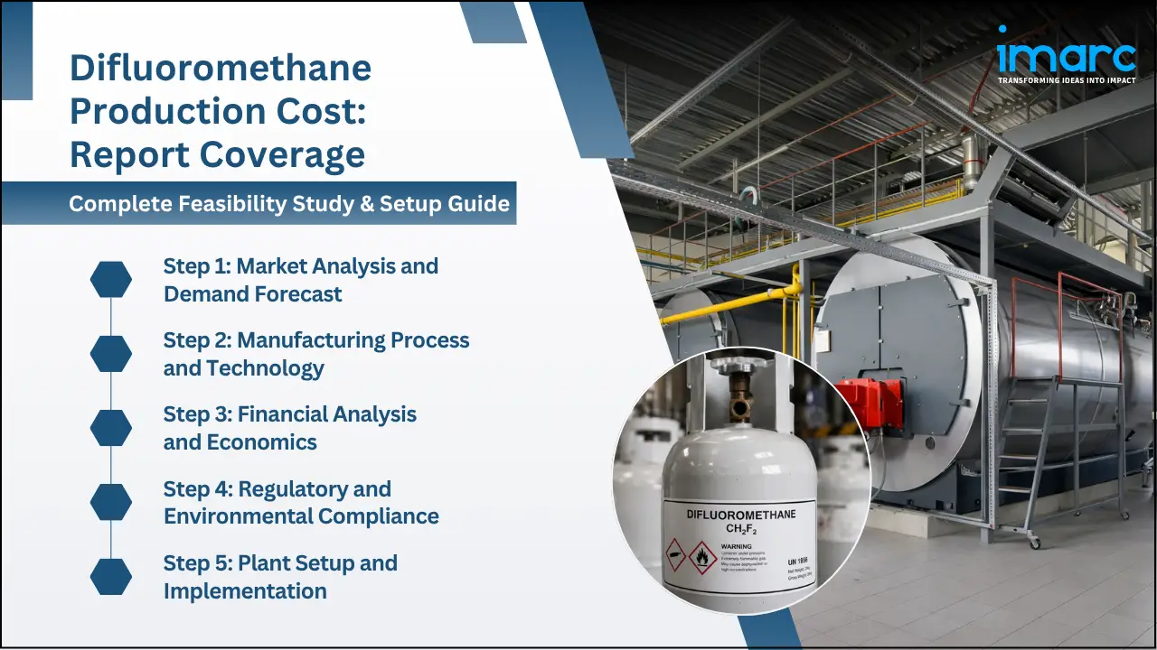 Difluoromethane Production Cost Analysis Report
