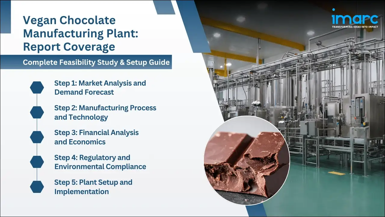 Vegan Chocolate Manufacturing Plant Project