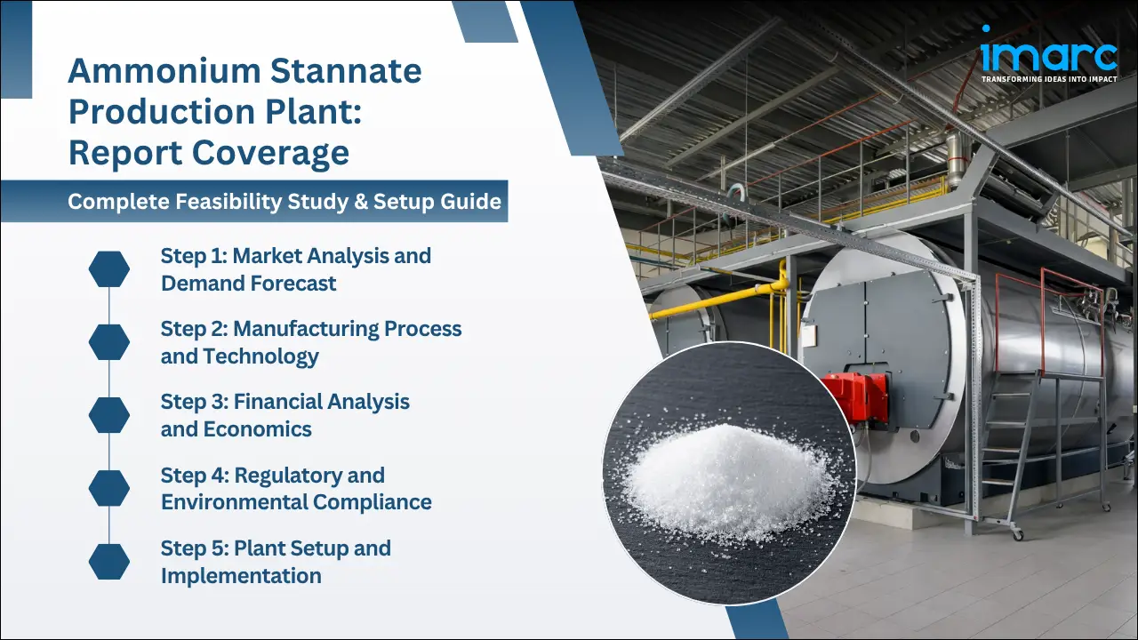 Ammonium Stannate Production Cost Analysis Report
