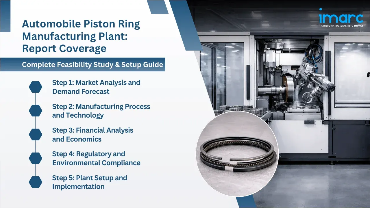 Automobile Piston Ring Manufacturing Plant Project Report
