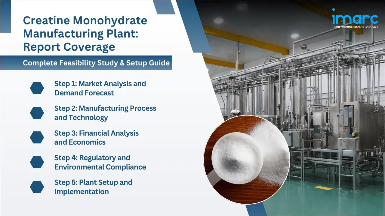 Creatine Monohydrate Manufacturing Plant Project Report