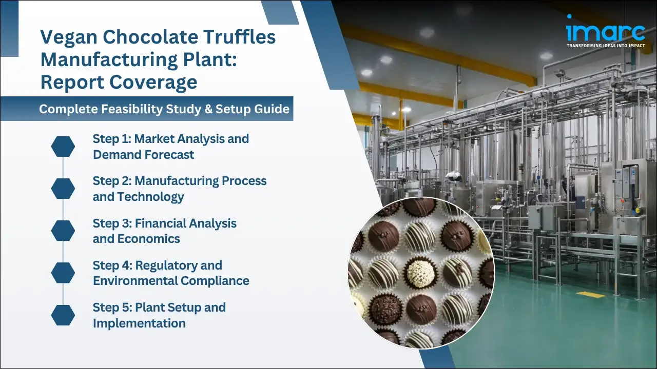 Vegan Chocolate Truffles Manufacturing Plant 