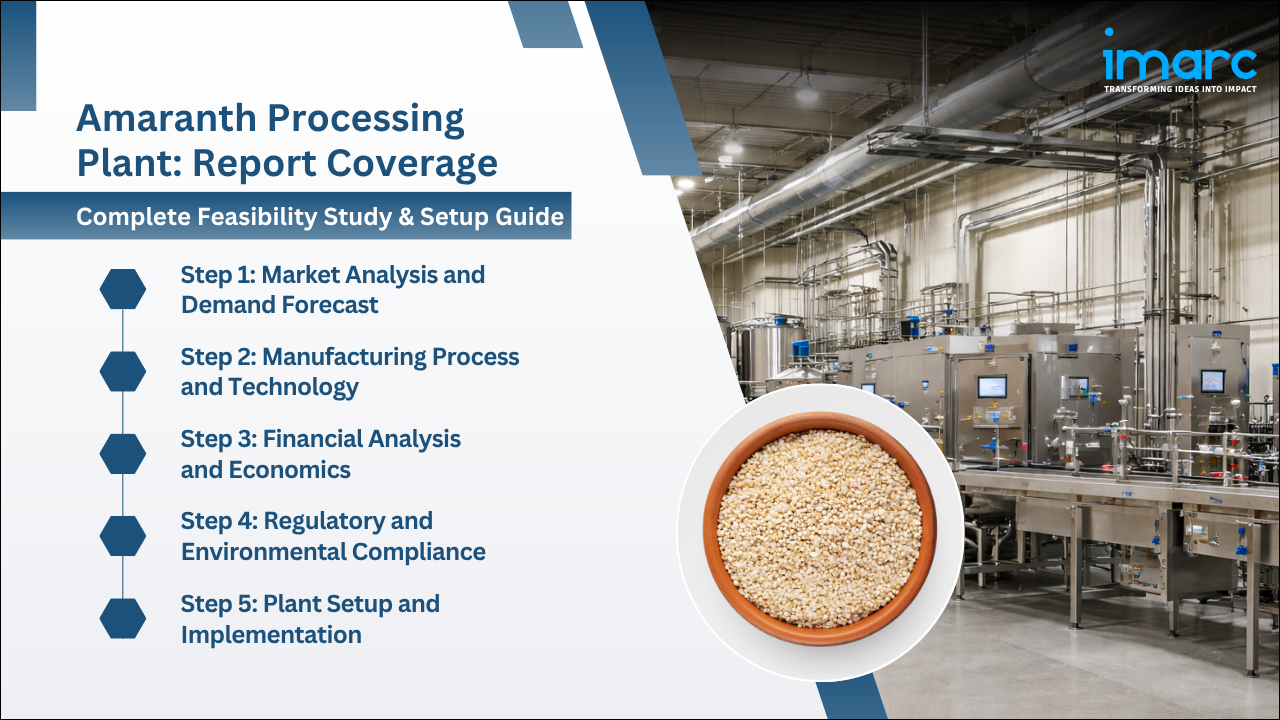 Amaranth Processing Plant Project Report