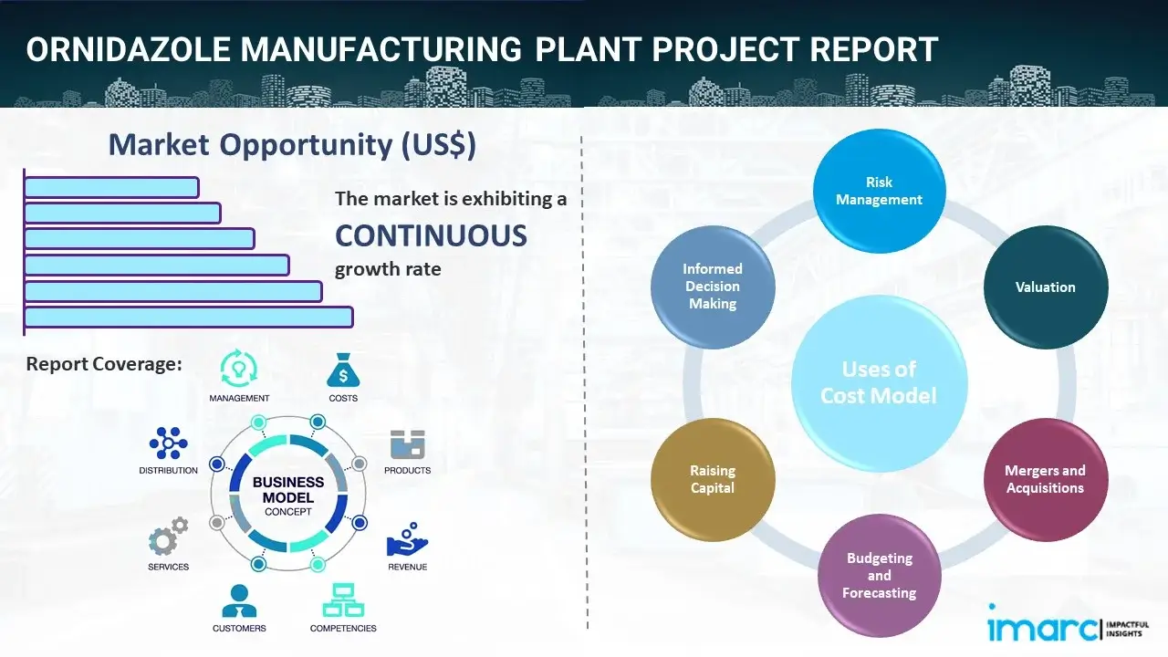 Ornidazole Manufacturing Plant