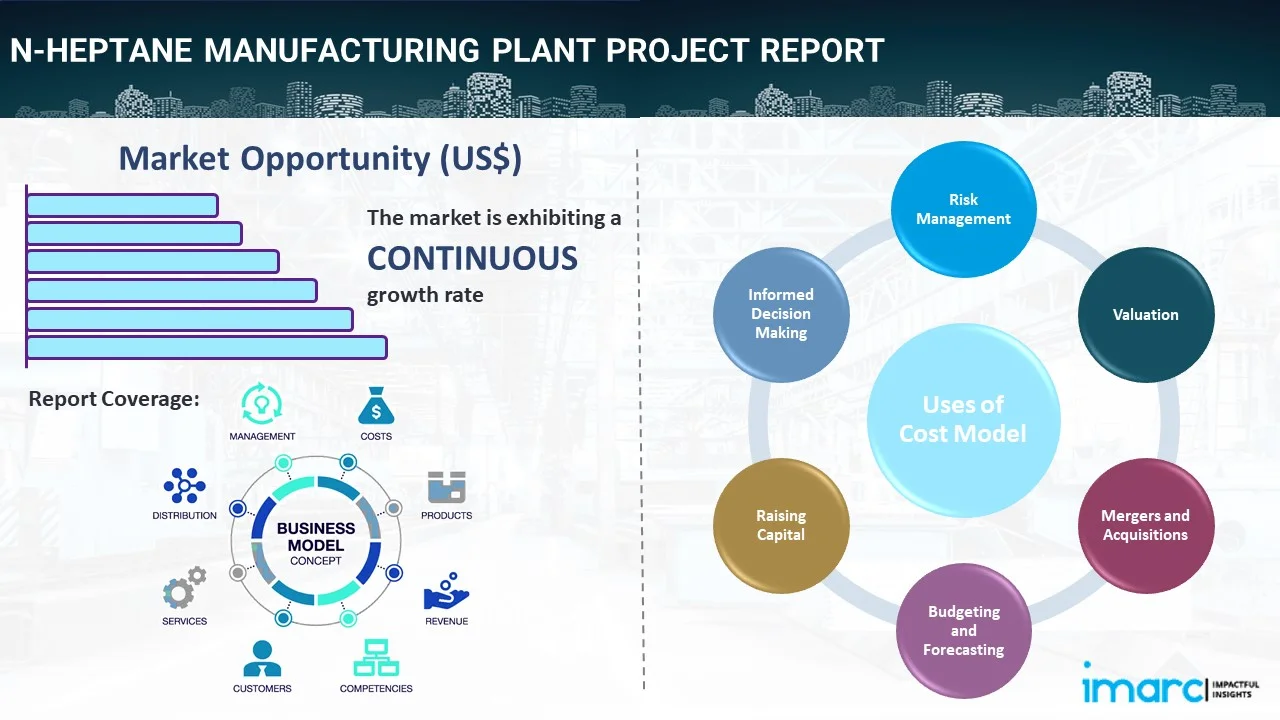 N-Heptane Manufacturing Plant Project Report