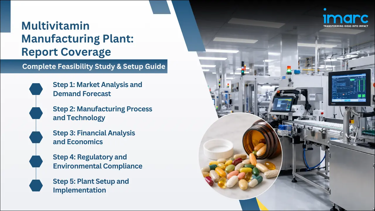 Multivitamin Manufacturing Plant Project Report