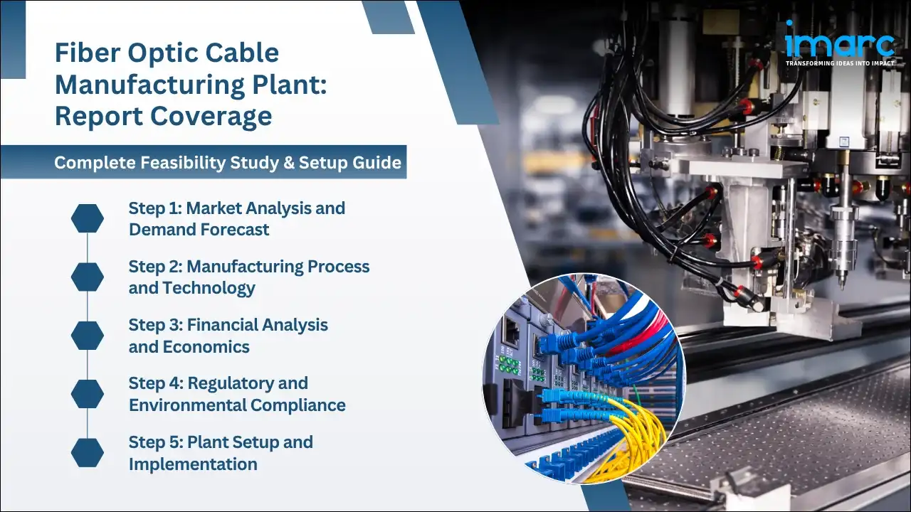 Fiber Optic Cable Manufacturing Plant