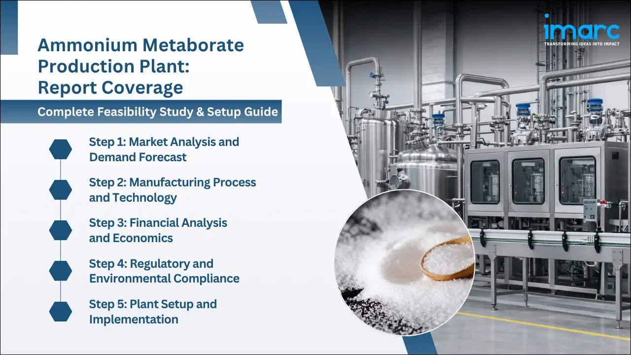 Ammonium Metaborate Production Cost Analysis Report