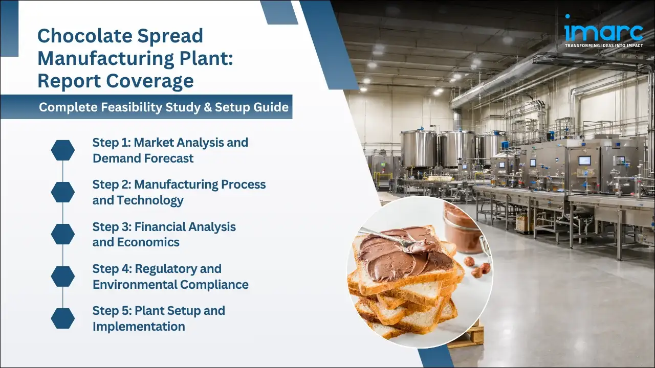 Chocolate Spread Manufacturing Plant