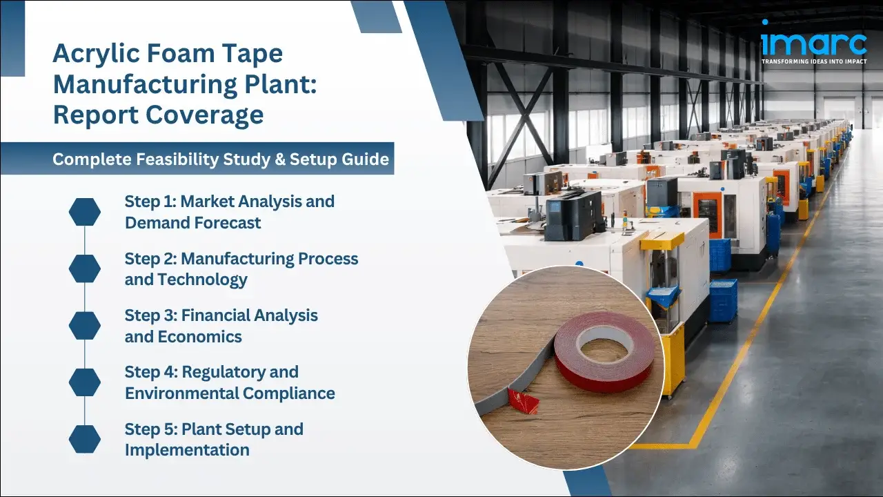 Acrylic Foam Tape Manufacturing Plant