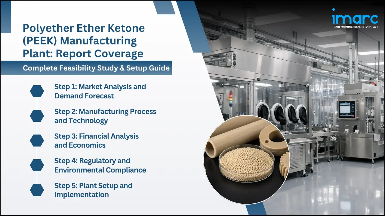 Polyether Ether Ketone (PEEK) Manufacturing Plant Project Report