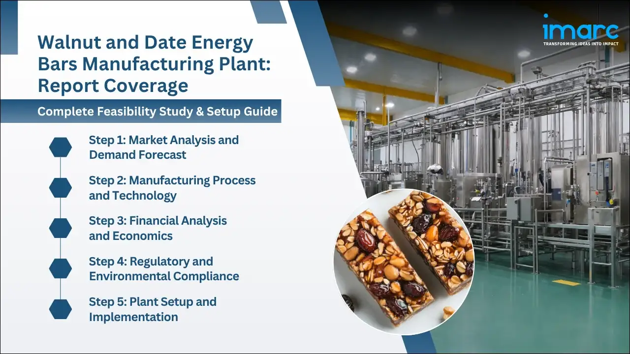 Walnut and Date Energy Bars Manufacturing Plant Project Report