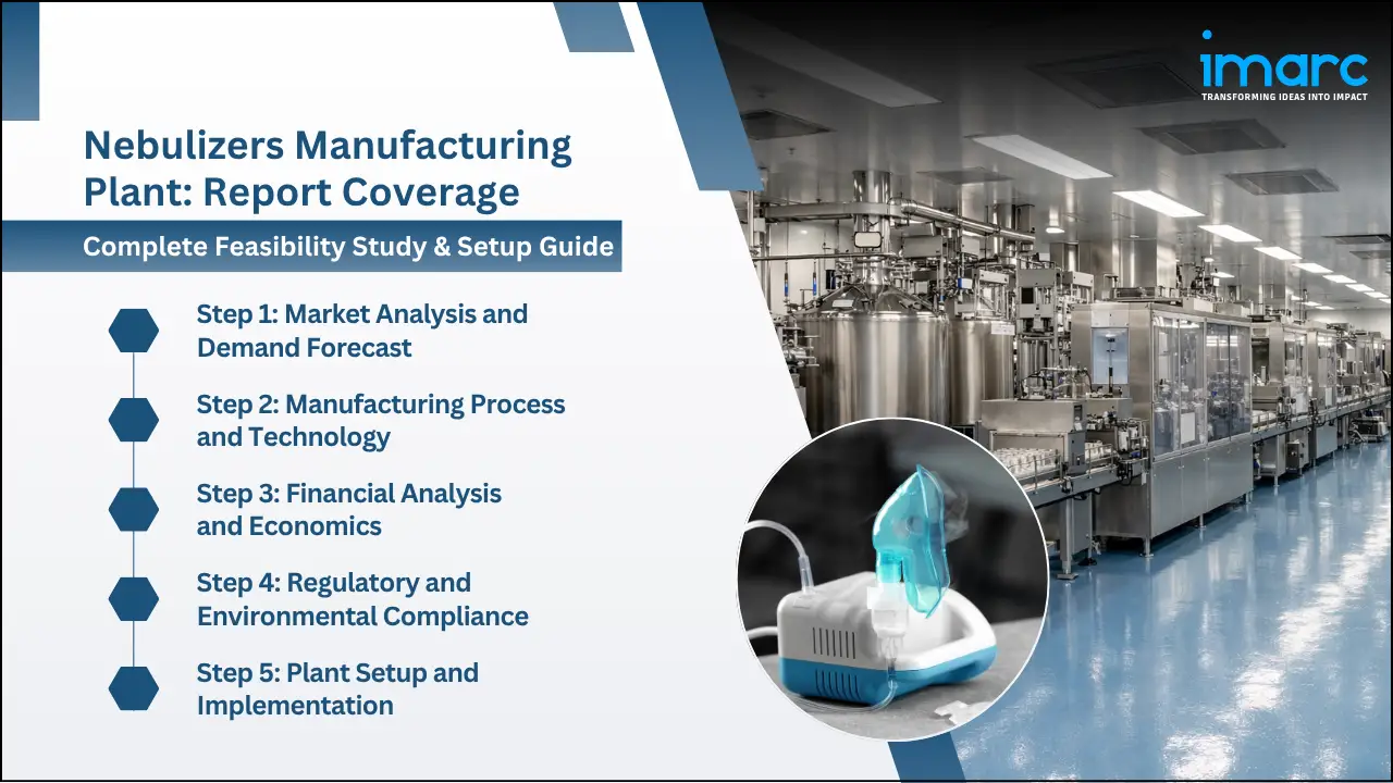 Nebulizers Manufacturing Plant Project Report