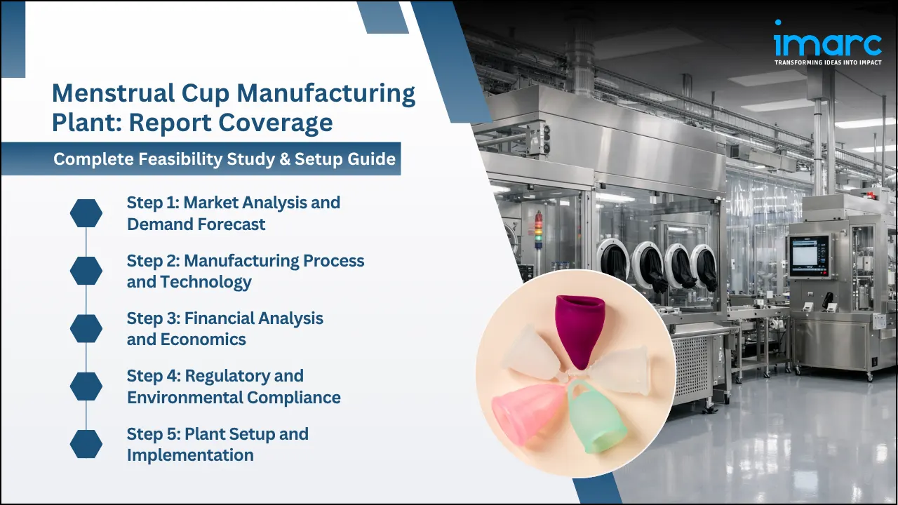 Menstrual Cup Manufacturing Plant Project Report