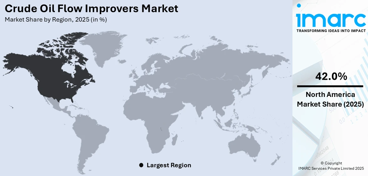 Crude Oil Flow Improvers Market By Region